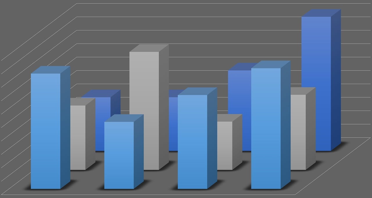 農(nóng)商行3年存款利率與收益深度解析